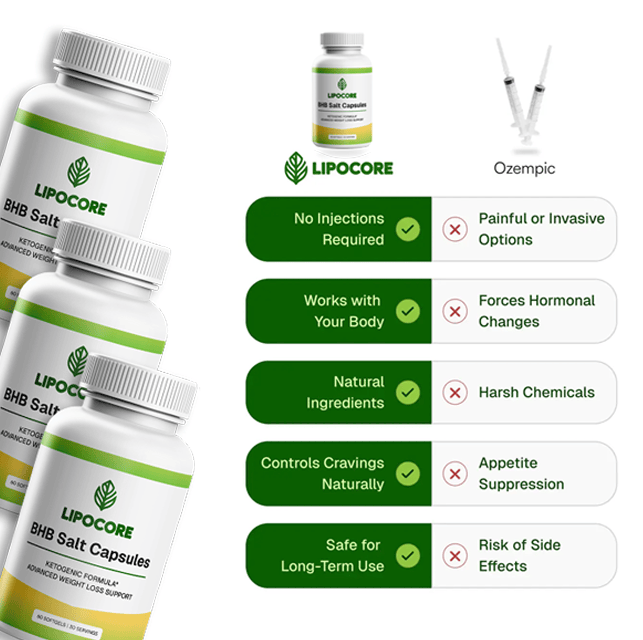 Lipocore+ BHB Salt Capsules