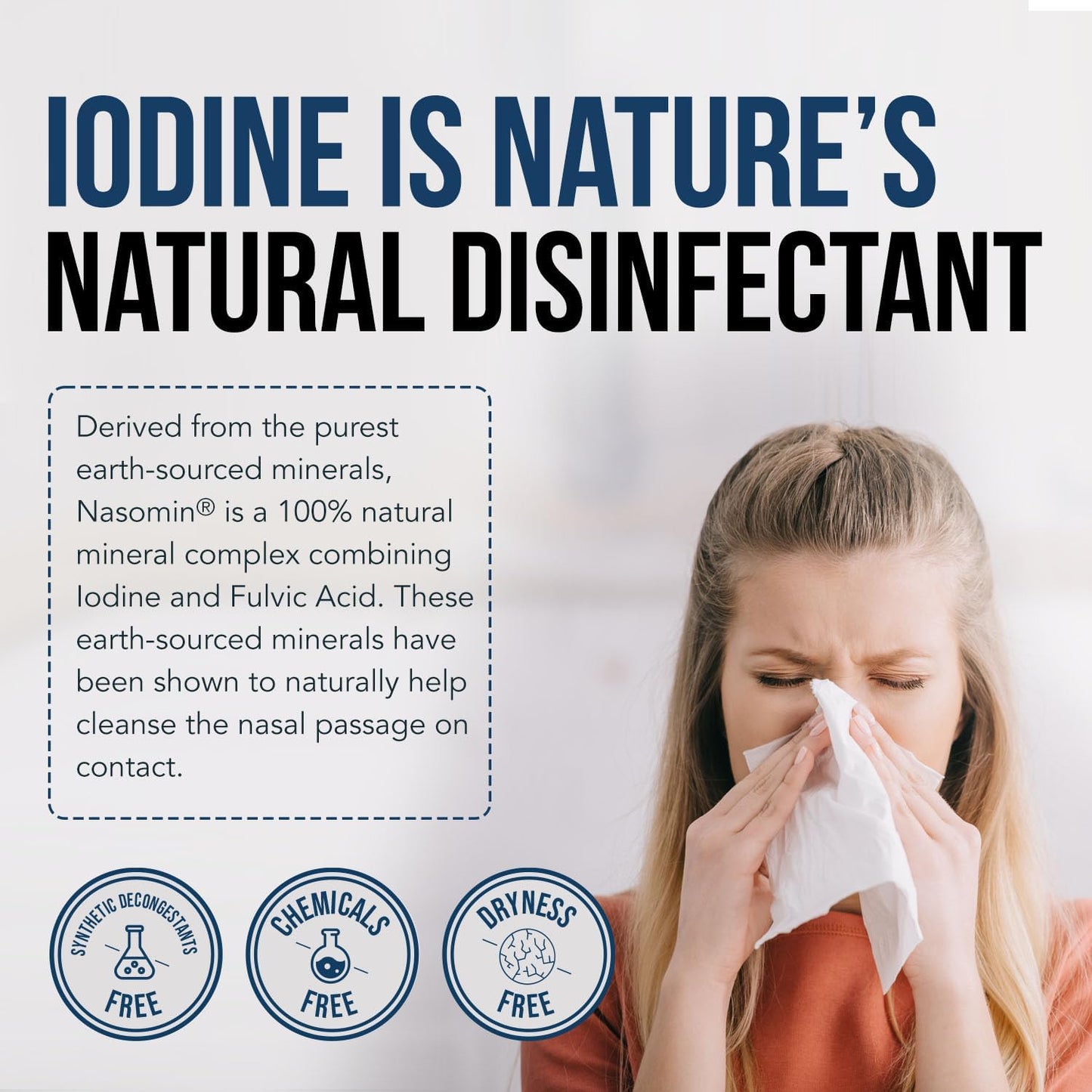 Iodine Nasal Spray