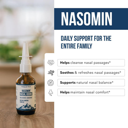 Iodine Nasal Spray